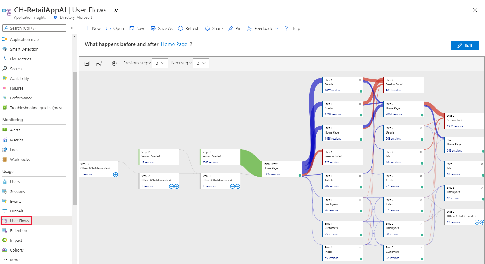 Screenshot that shows the Application Insights User Flows tool.