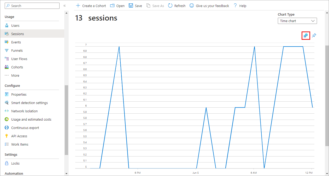 App Insights: All Games: all in one game, ne