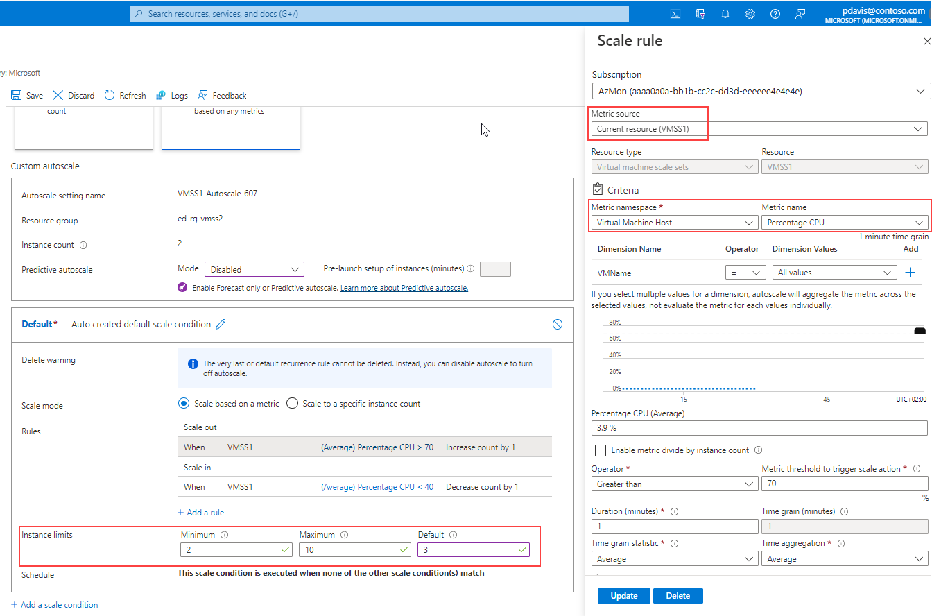 What am I doing wrong when scaling via AutoScale Lite? - Art Design Support  - Developer Forum