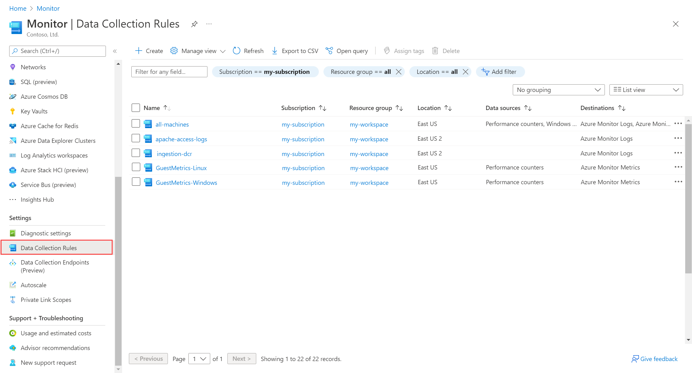 Screenshot of data collection rules in the Azure portal.