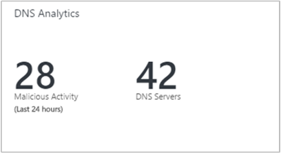 Screenshot that shows the DNS Analytics tile.