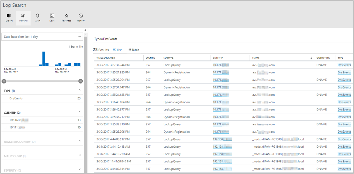Screenshot that shows the DnsEvents log search.