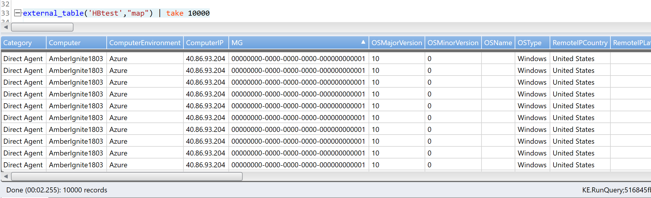 Screenshot that shows the Query Log Analytics exported data.