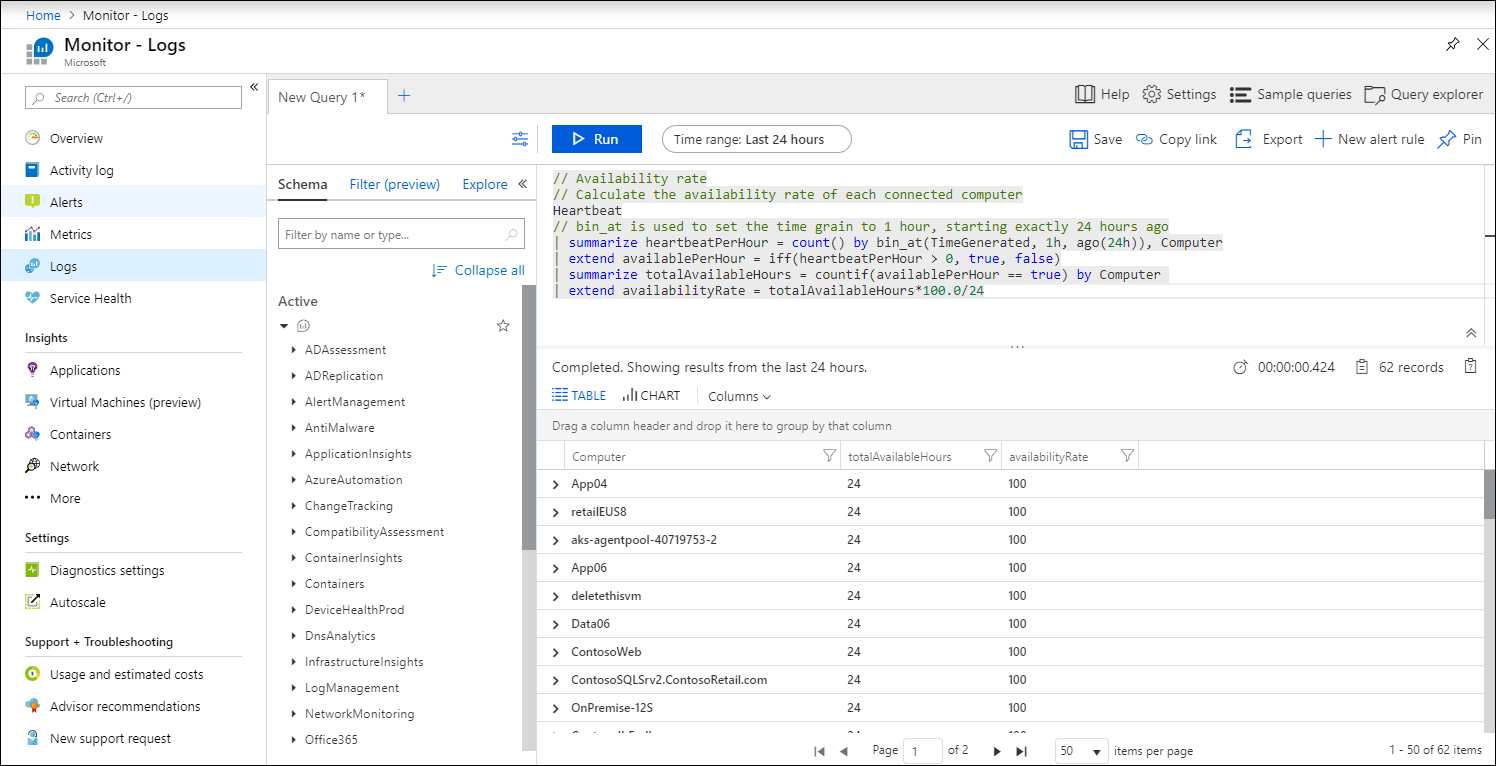 azure-monitor-logs-azure-monitor-microsoft-learn