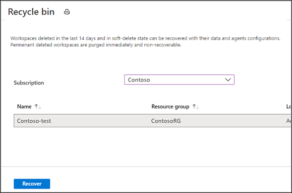 Screenshot of the Recover deleted Log Analytics workspaces dialog in Azure portal with a workspace highlighted and the Recover button selected.
