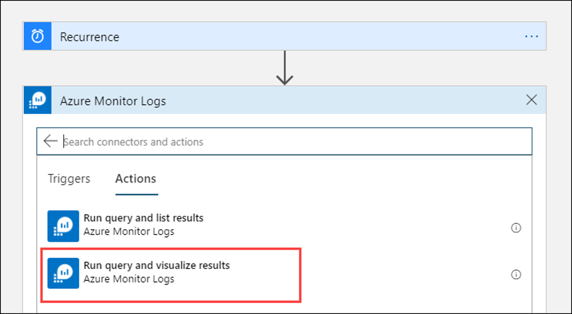 Screenshot of a new action being added to a step in the Logic Apps Designer. Azure Monitor Logs is highlighted under Choose an action.