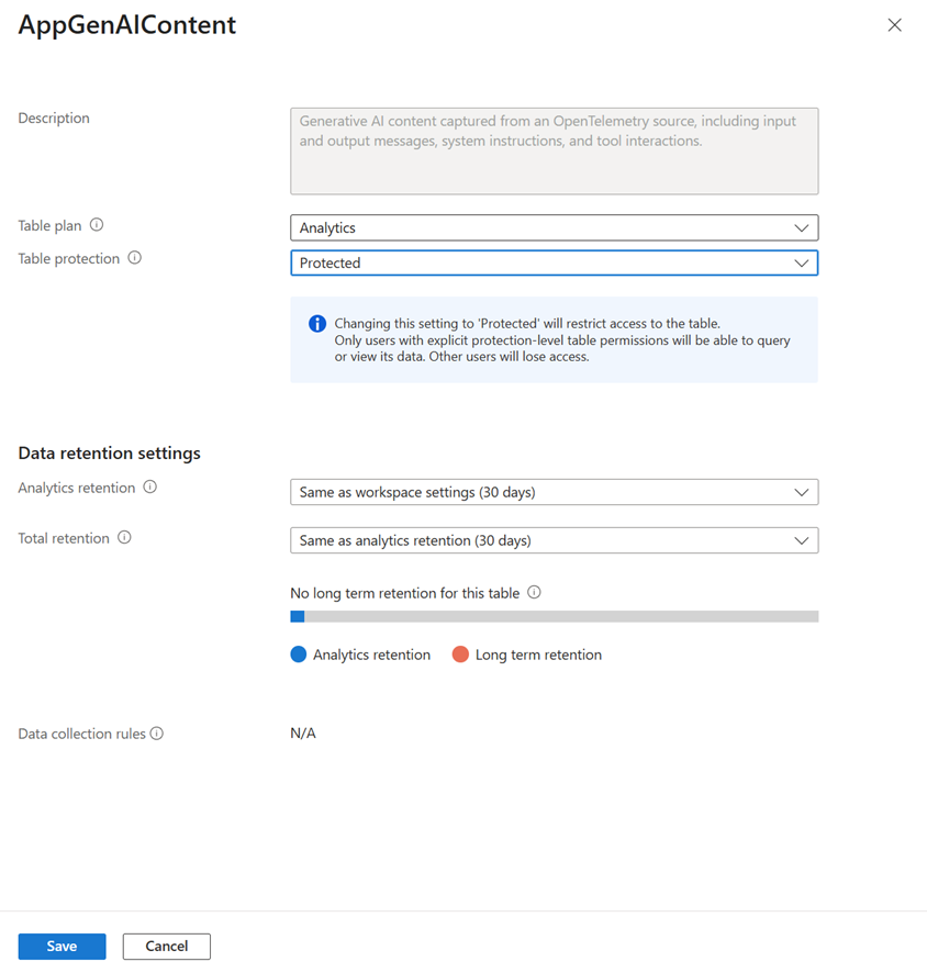 Screenshot of the Azure portal showing the Manage table pane with Protection level set to Protected.