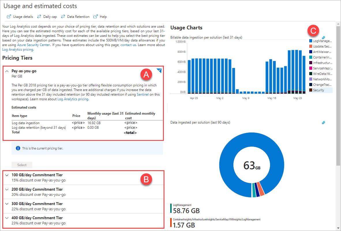 Azure Monitor cost and usage - Azure Monitor | Microsoft Learn