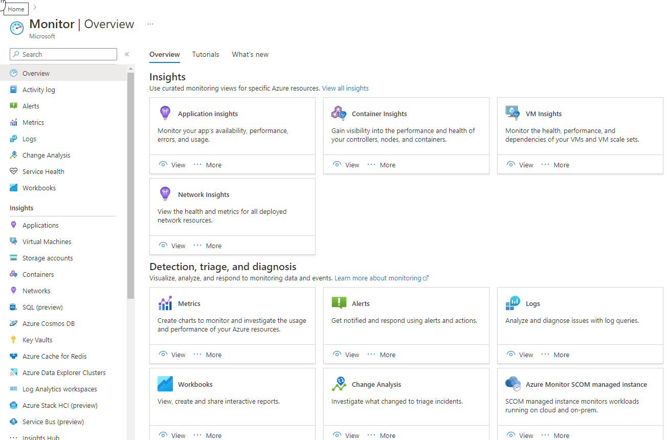 Azure Monitor overview Azure Monitor Microsoft Learn