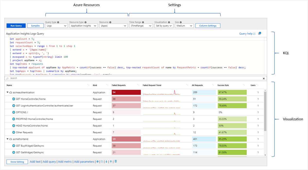 Screenshot that shows a workbook logs report interface.