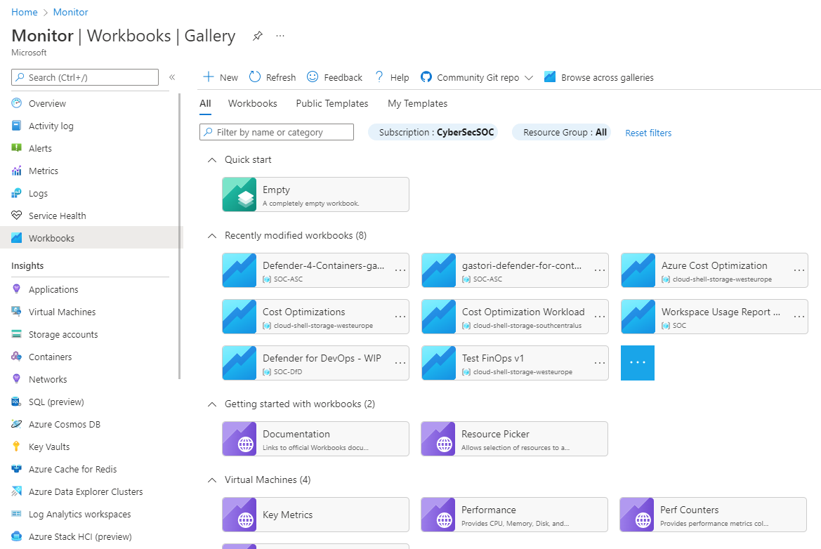 Azure Workbooks Overview - Azure Monitor | Microsoft Learn