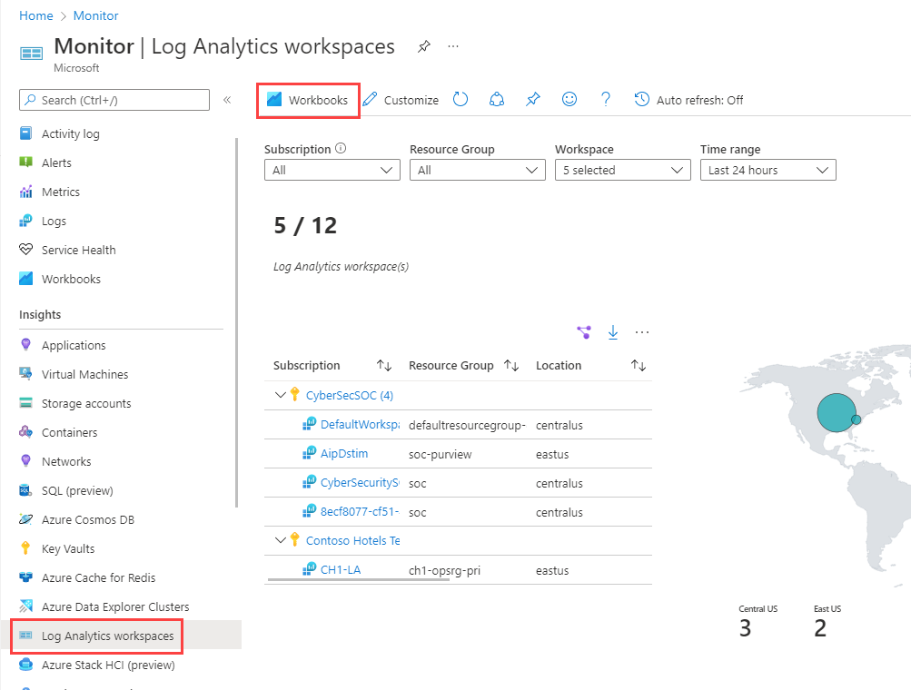 Screenshot of Workbooks on the Log Analytics workspaces page.