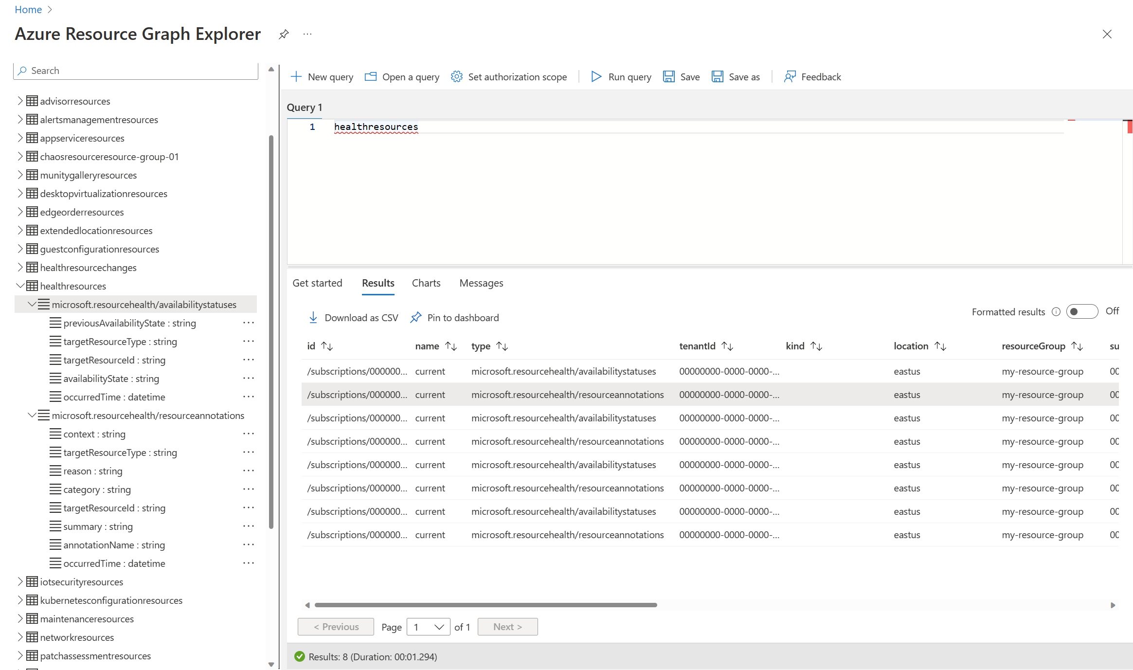 Screenshot of Azure Resource Graph with simple healthresources query.