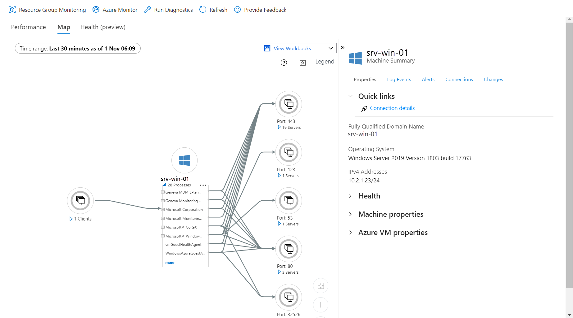 VM insights map view with processes