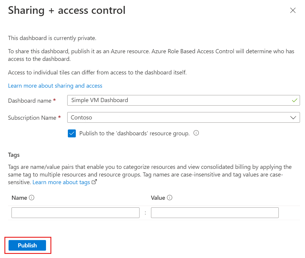 Screenshot showing how to publish an Azure portal dashboard.