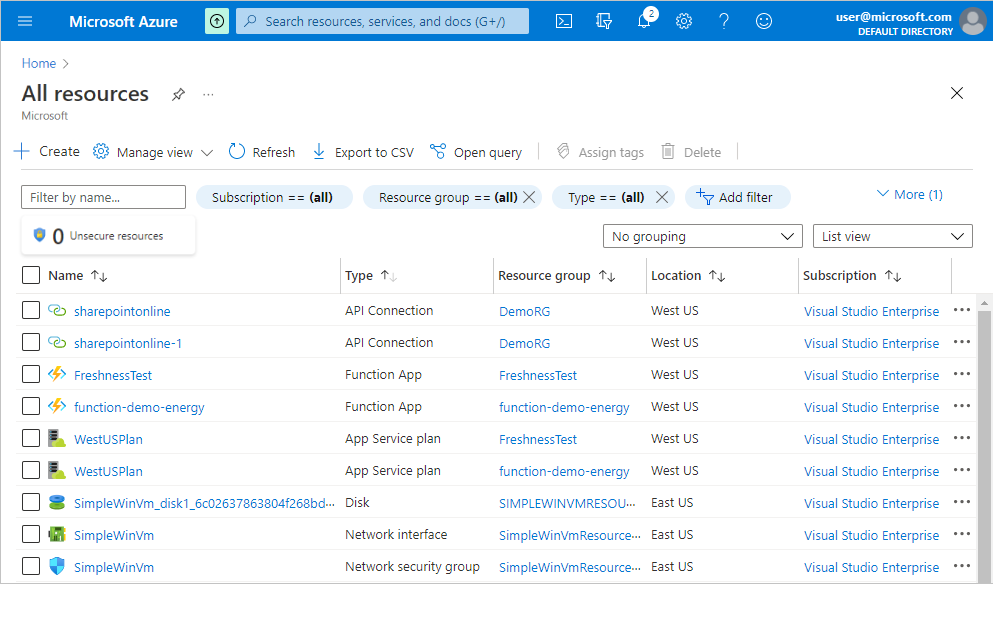 Azure portal view of all resources