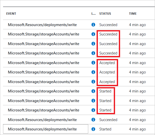 Screenshot of Azure portal activity log displaying three storage accounts deployed in parallel, with their timestamps and statuses.