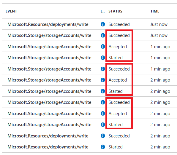 Screenshot of Azure portal activity log displaying three storage accounts deployed in sequential order, with their timestamps and statuses.