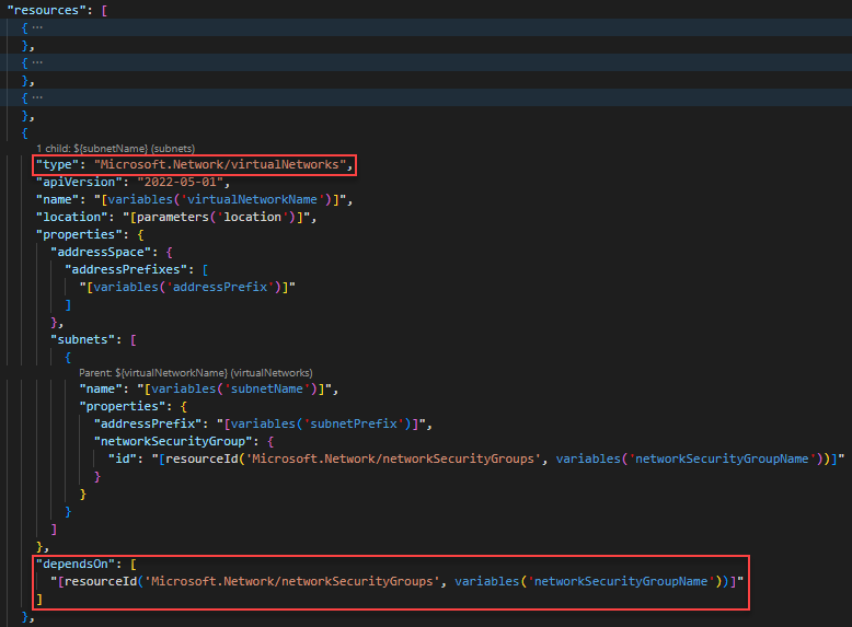 Screenshot of Visual Studio Code showing the virtual network definition with dependsOn element in an ARM template.