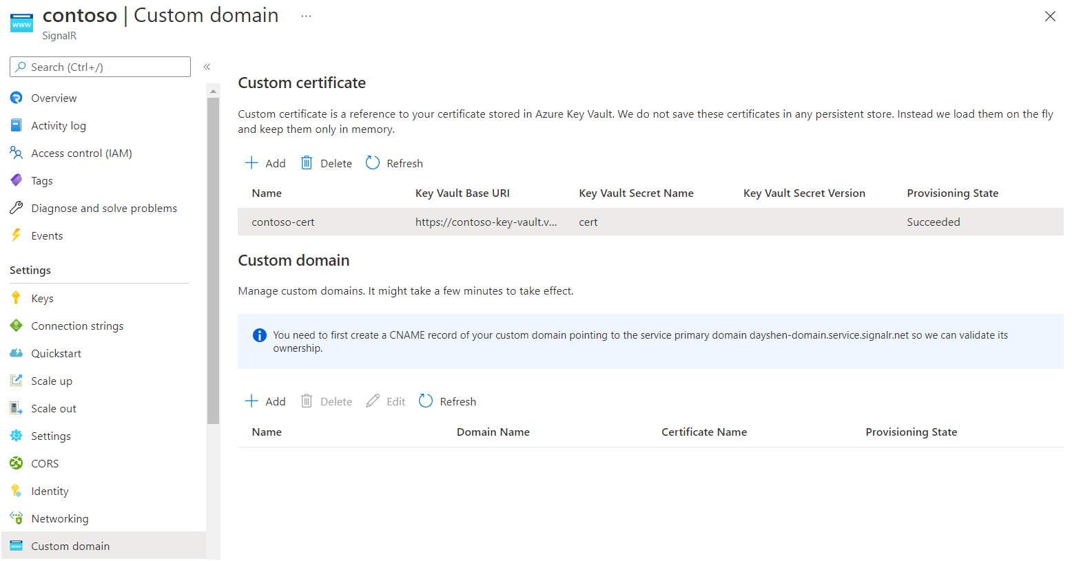 Screenshot of an added custom certificate.
