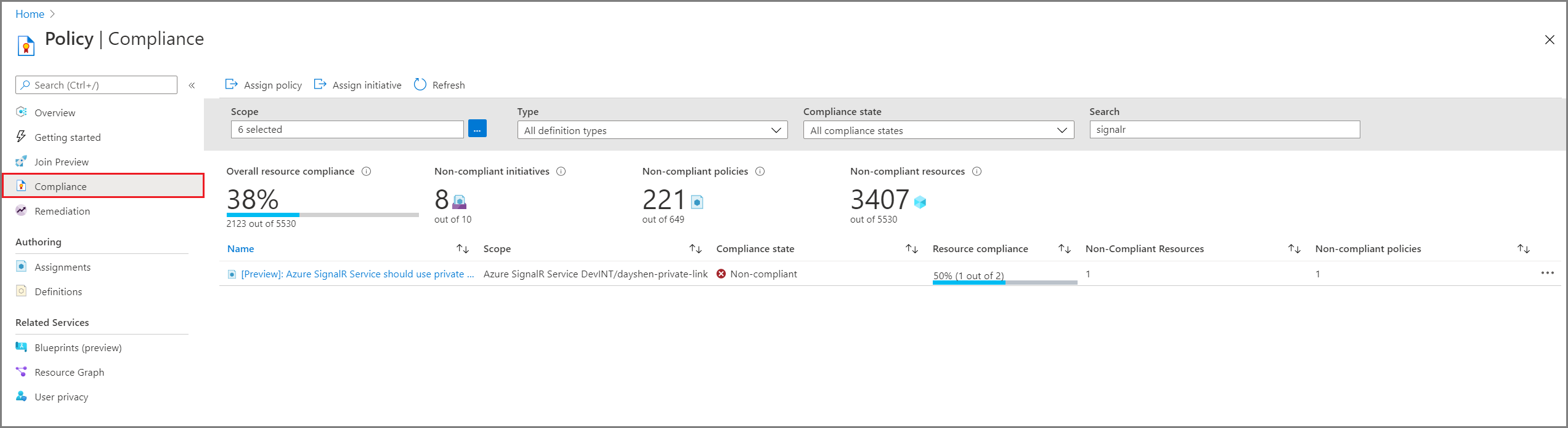 Policy compliance in portal