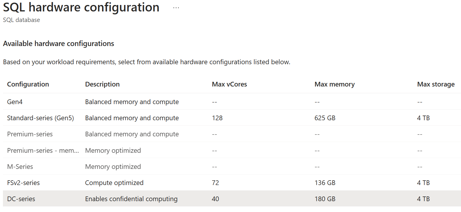 Screenshot of Azure portal, showing Configure DC-series database.