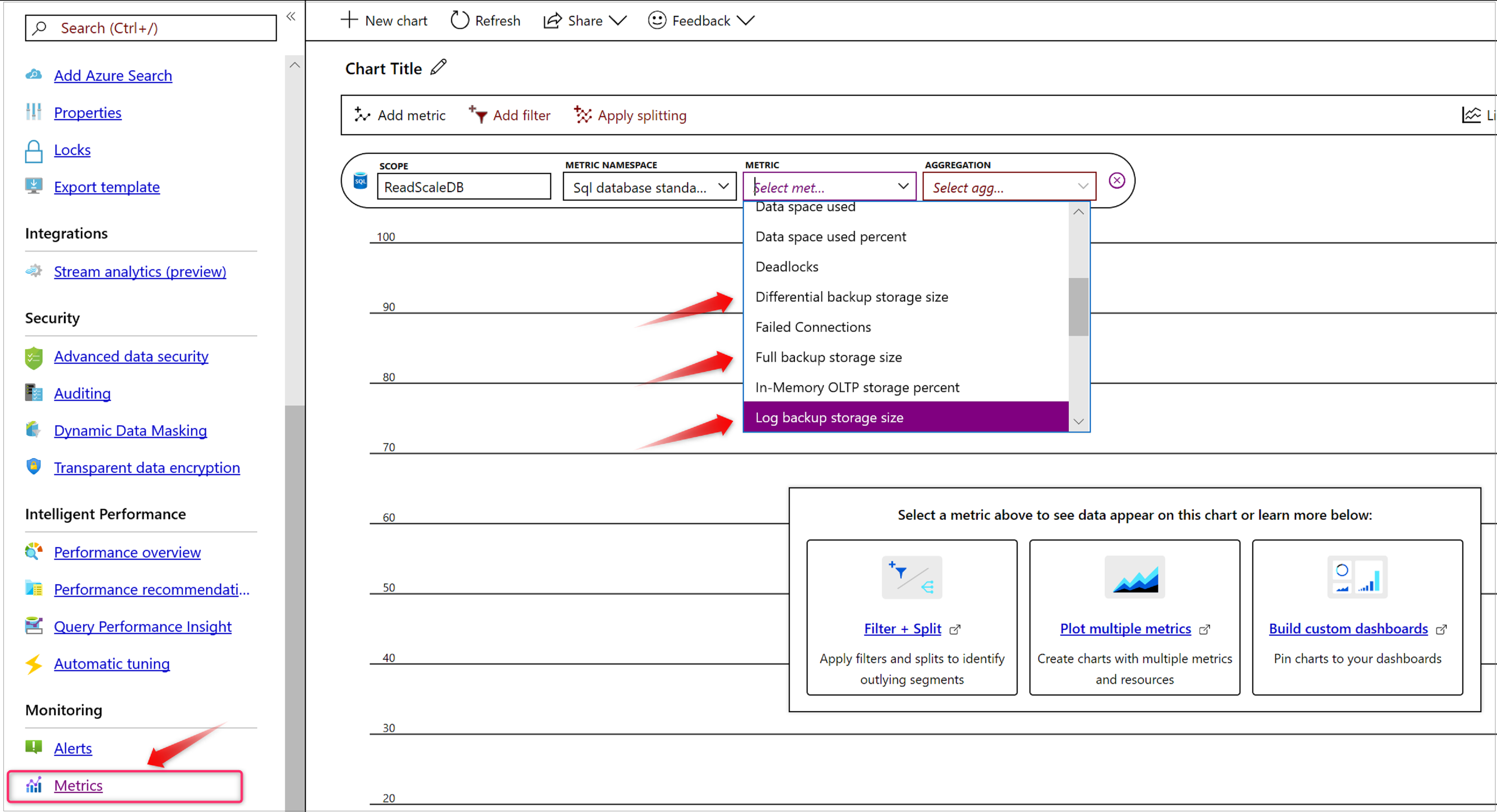 telex korting binding Automatic, geo-redundant backups - Azure SQL Database | Microsoft Learn