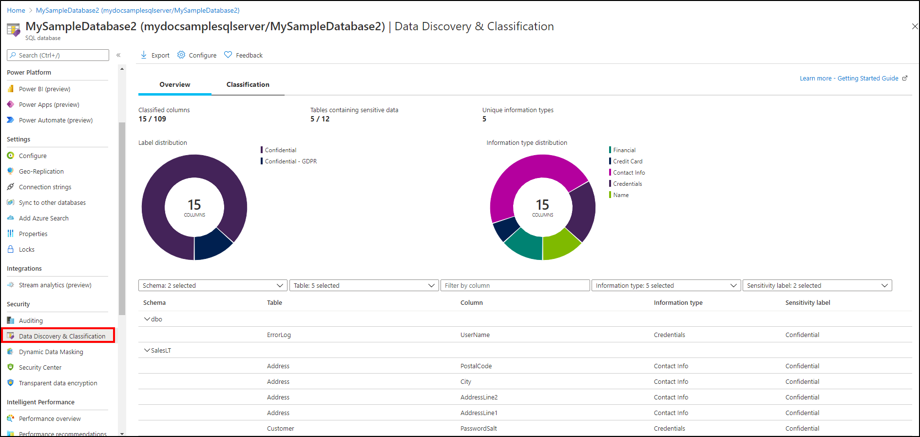 Data Discovery & Classification - Azure SQL Database, Azure SQL Managed  Instance, and Azure Synapse | Microsoft Learn