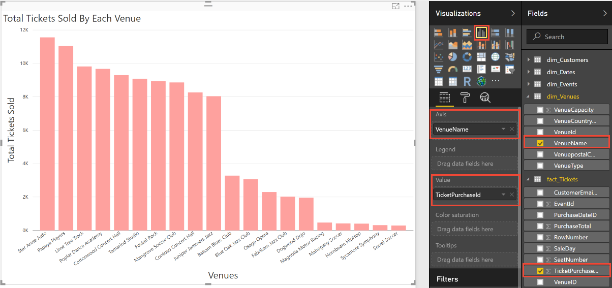 Screenshot shows a Power B I visualization and controls for the data visualization on the right side.