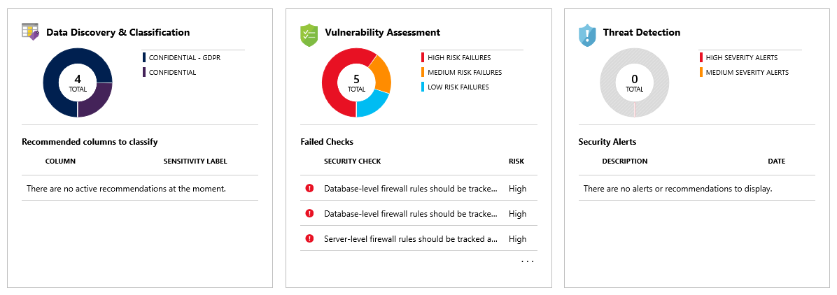 A screenshot of the Azure portal Threat status page showing pie charts for Data Discovery & Classification, Vulnerability Assessment, and Threat Detection.
