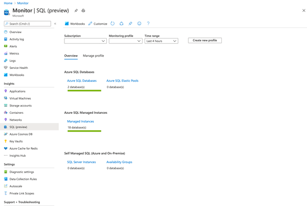 A screenshot of the Azure portal page for Azure Monitor for SQL. In the Insights menu, SQL is selected. A profile is shown to have been created.