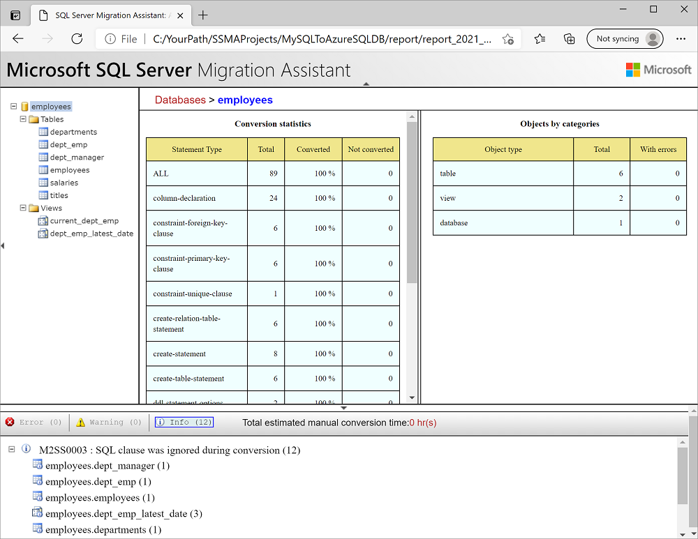 Screenshot of an example conversion report in SSMA.