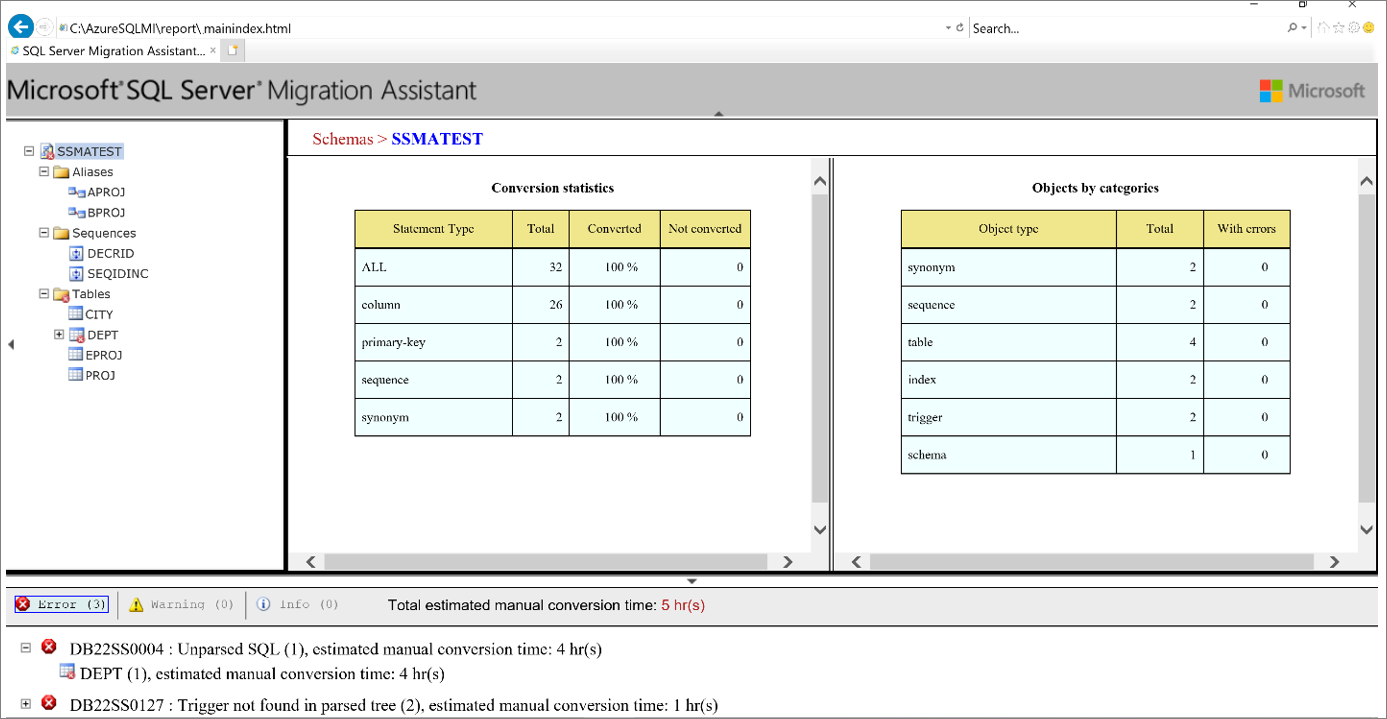 Screenshot of the report that you review to identify any errors or warnings