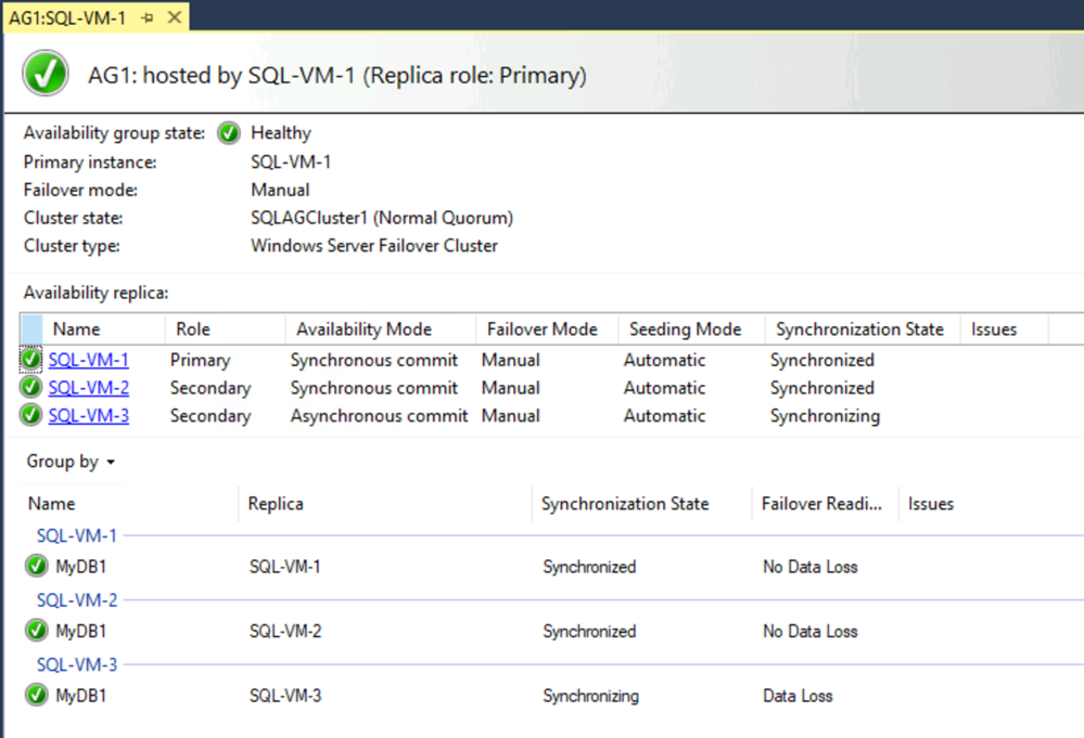 Tutorial: Configure A Multi-subnet Availability Group Across Regions ...