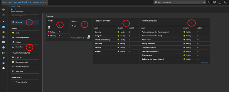 Region management blade in Azure Stack Hub administrator portal Description of panes on the Region management blade in Azure Stack Hub administrator portal
