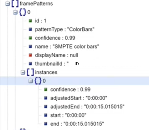 This image shows the color bars json.