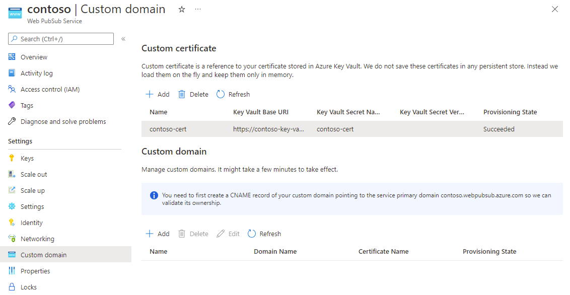 Screenshot of an added custom certificate.