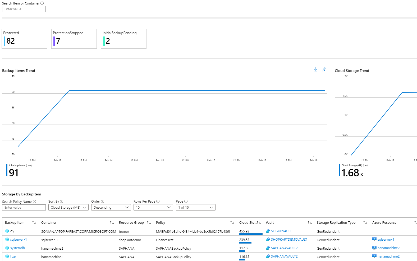 Configure Azure Backup reports Azure Backup Microsoft Learn