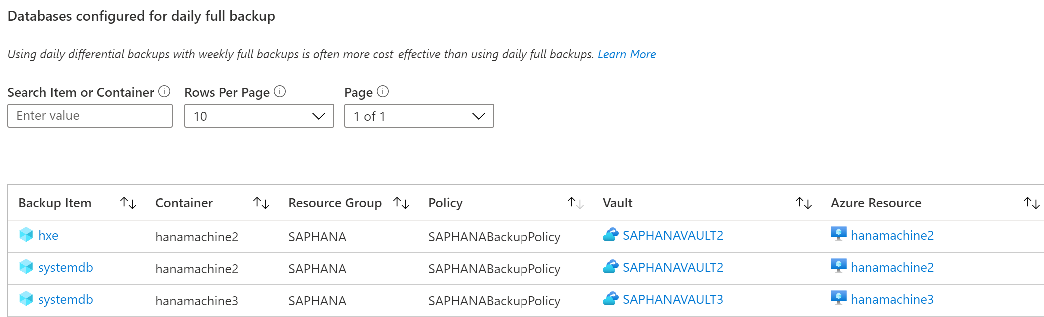 Optimize tab - Backup Schedule Optimizations