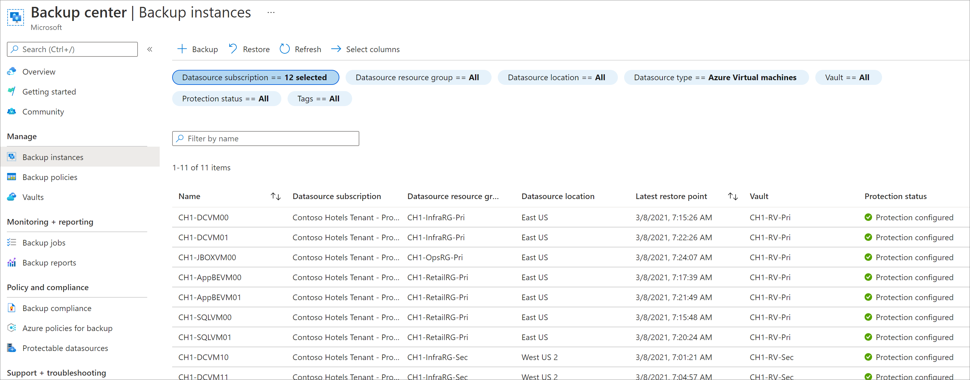 Screenshot shows the Backup center instances.