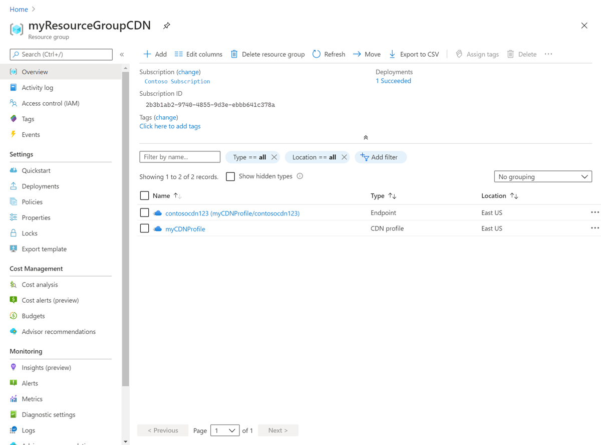 Screenshot of Azure Content Delivery Network resource group.
