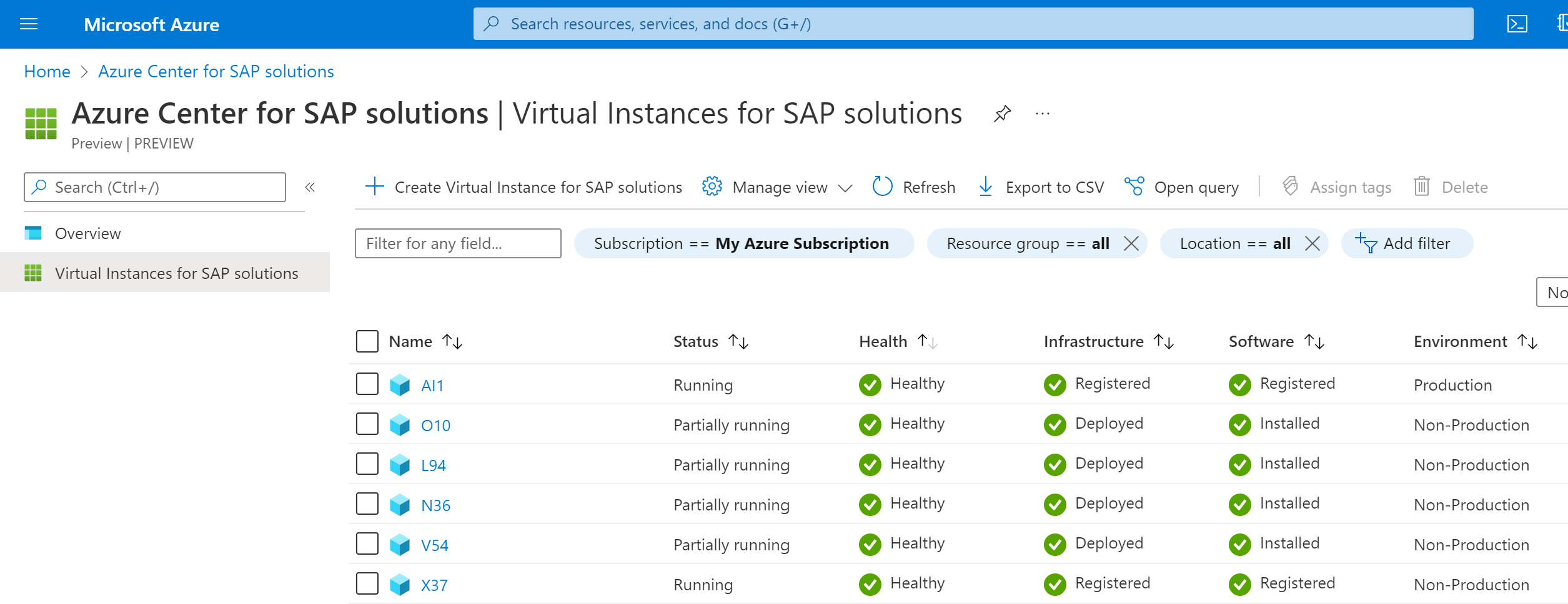 Screenshot of Azure portal, showing the VIS page in the Azure Center for SAP solutions service with a table of available VIS resources.