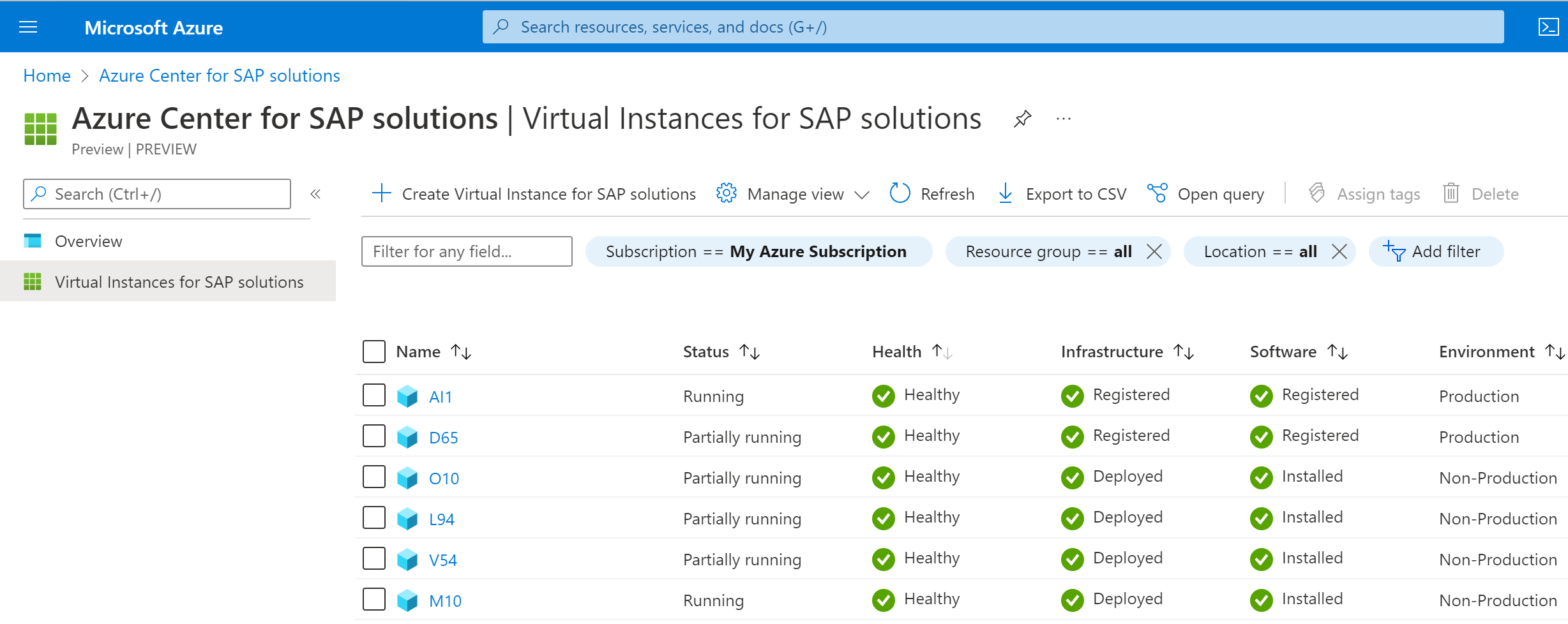 Screenshot of Azure portal, showing the list of available virtual instances for SAP in a subscription.
