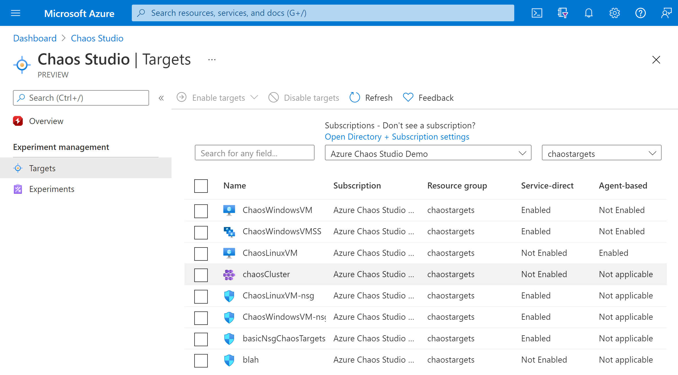 Targets view in the Azure portal