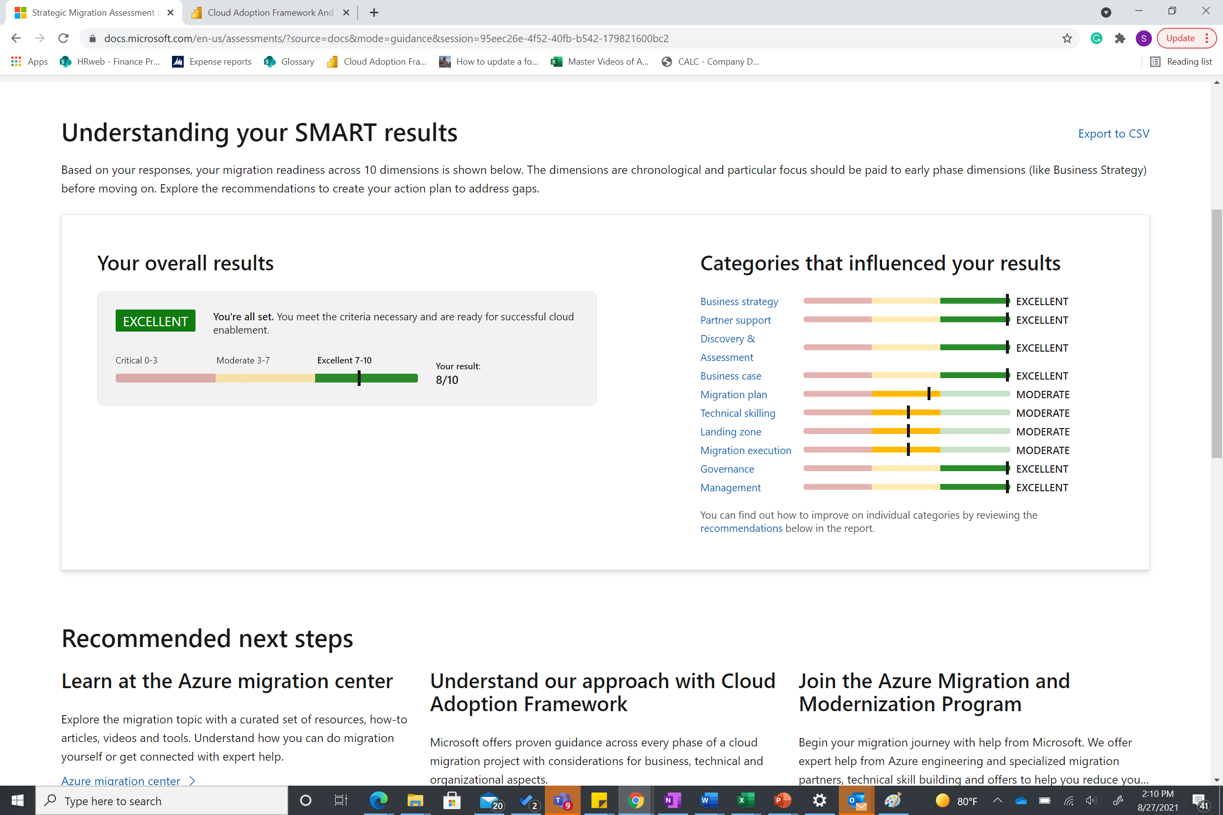 Diagram that shows the Strategic Migration Assessment and Readiness Tool (SMART) results matrix.