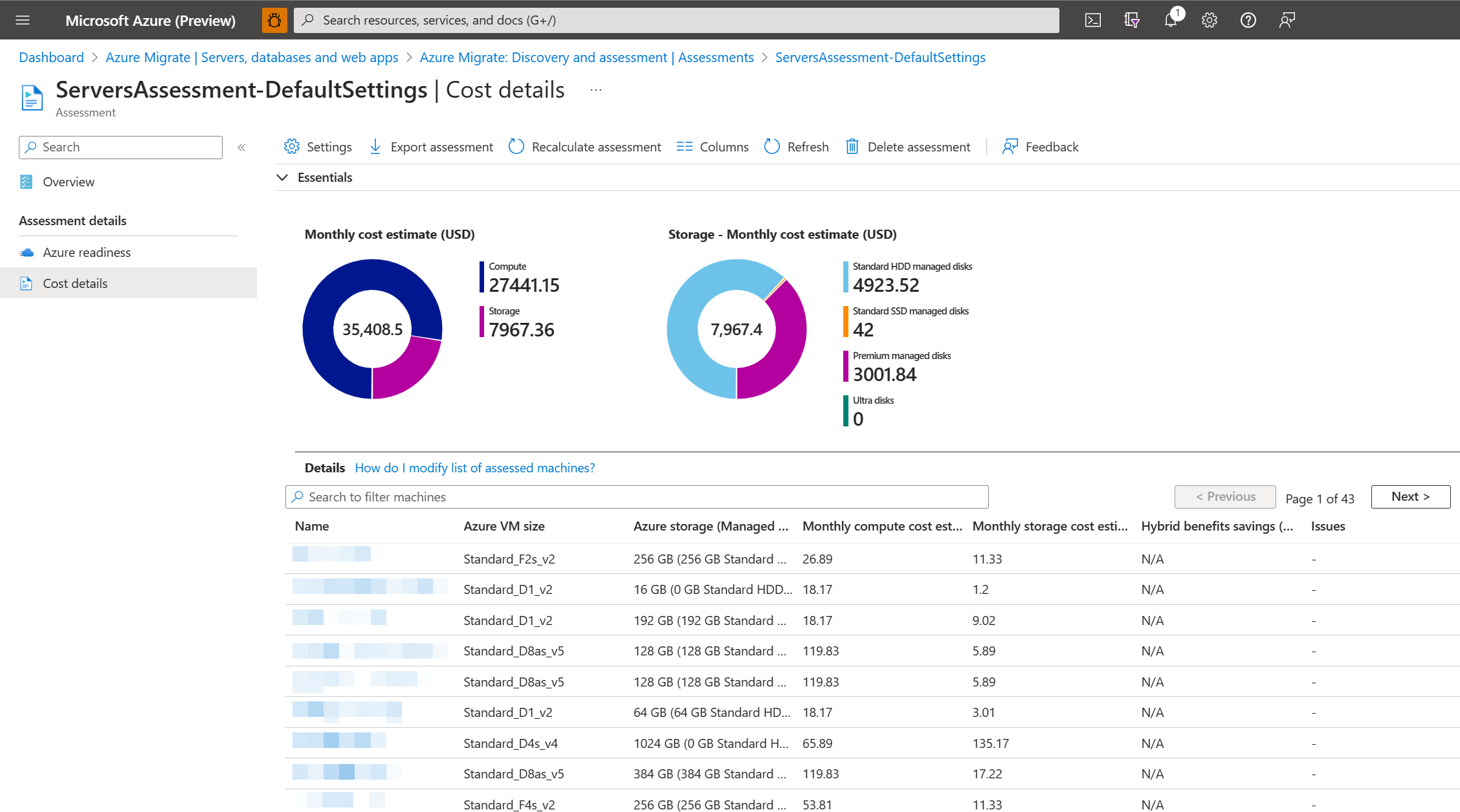 Cost details view