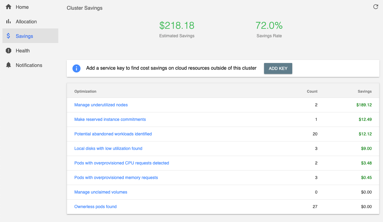 Screenshot showing the Kubecost Savings screen.