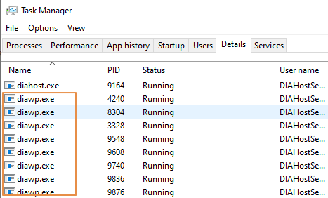 Screenshot that shows the dialog work processes in the Task Manager.
