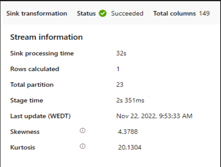 Screenshot that shows the sink processing time in the Stream information dialog.