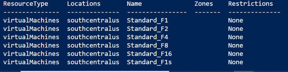Screenshot shows the Azure CLI output of running the command, which shows the available SKUs.